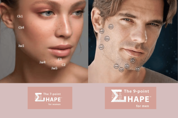 De 7-point-shape en de 9-point-shape,  de "niet-chrirurgische facelift" .