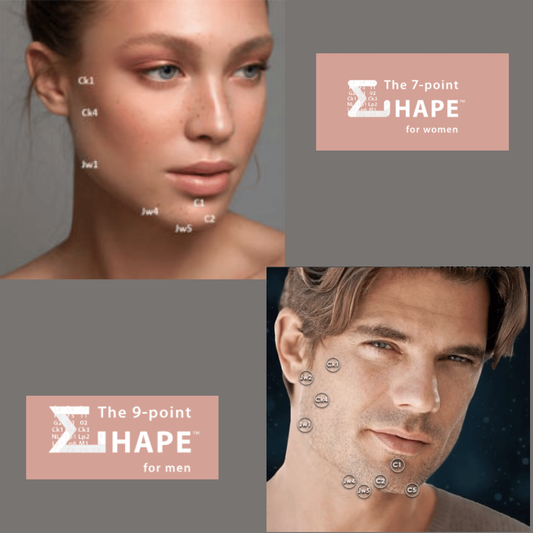 De 7-point-shape en de 9-point-shape,  de "niet-chrirurgische facelift" .